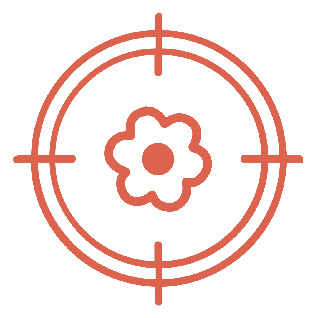 Targeted relief