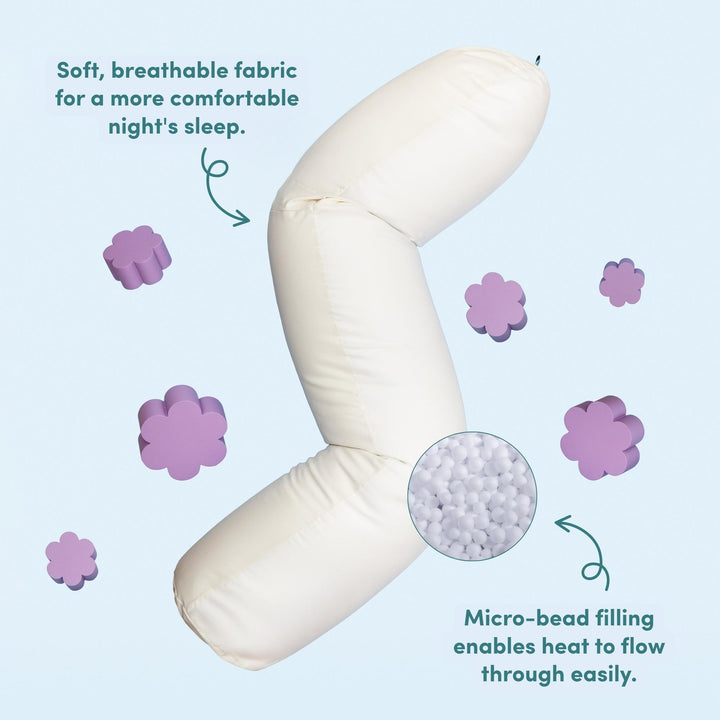 White pregnancy pillow with text about soft fabric and micro-bead filling on a light blue background.